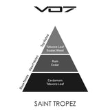 Saint Tropez Unisex Perfume