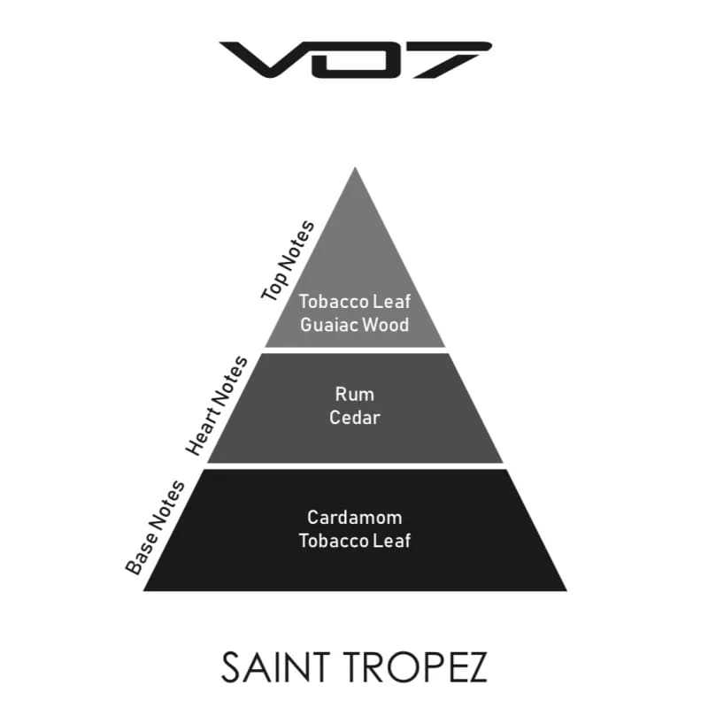 Saint Tropez Unisex Perfume